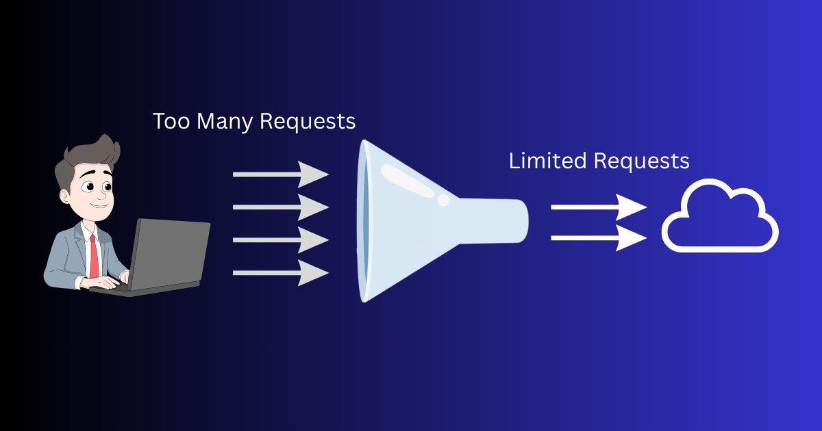 API Rate Limiting Explained: What It Is and How to Handle It